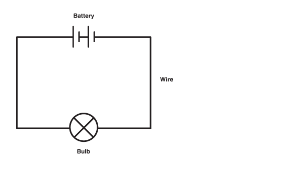 Ss  Electric Circuits And Symbols