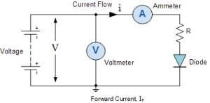 diode in a circuit