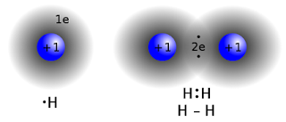 Covalent_bond_hydrogen