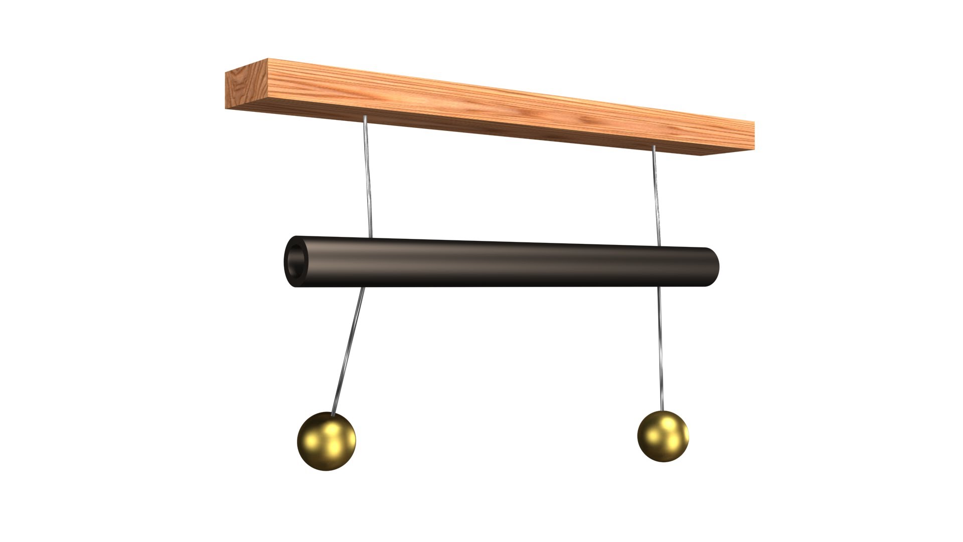 coupled pendulum