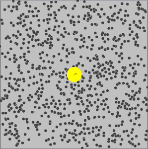 Source: http://weelookang.blogspot.sg/2010/06/ejs-open-source-brownian-motion-gas.html