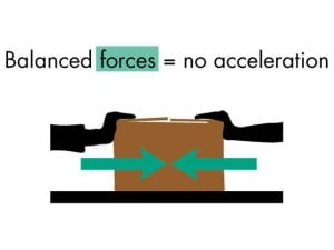 balanced_forces