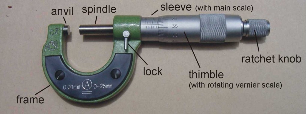 micrometer