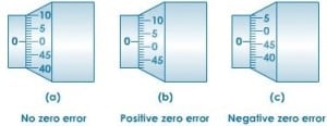 micrometer zero error