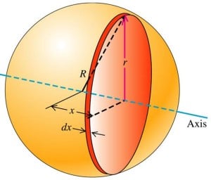 moment of inertia of sphere