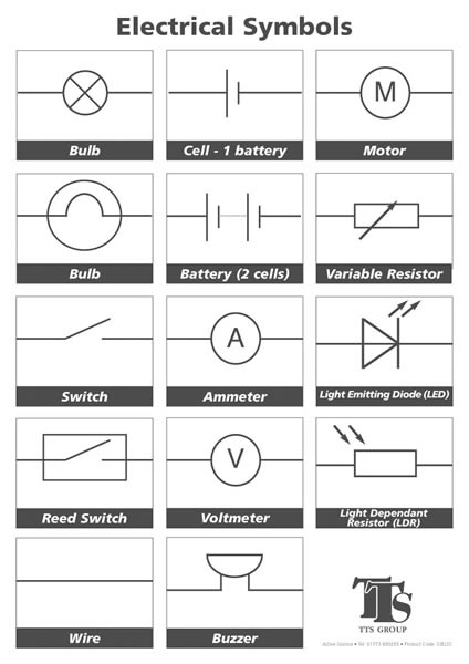 simple circuit symbols