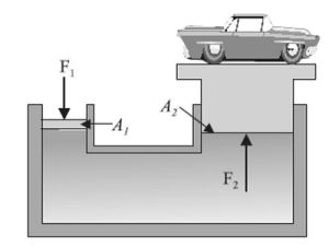 hydralic lift