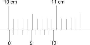 The diameter of a steel ball is measured using Vernier calipers which has  divisions of 01 cm on its main scale MS and 10 divisions of its Vernier  scale VS match 9