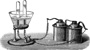 electrolysis of water