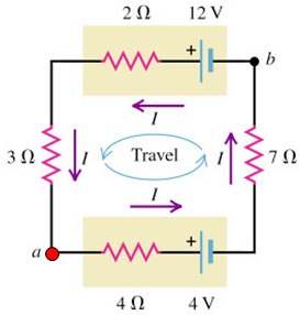 single loop circuit