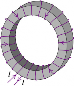 Toroidal Solenoid