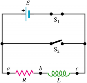 RL Circuit