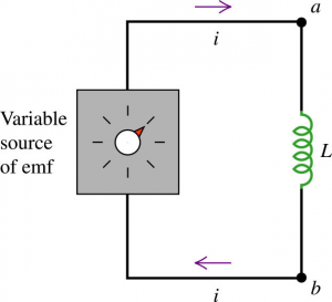 magnetic field energy in inductor