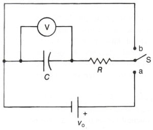 rc circuit 300x255 1